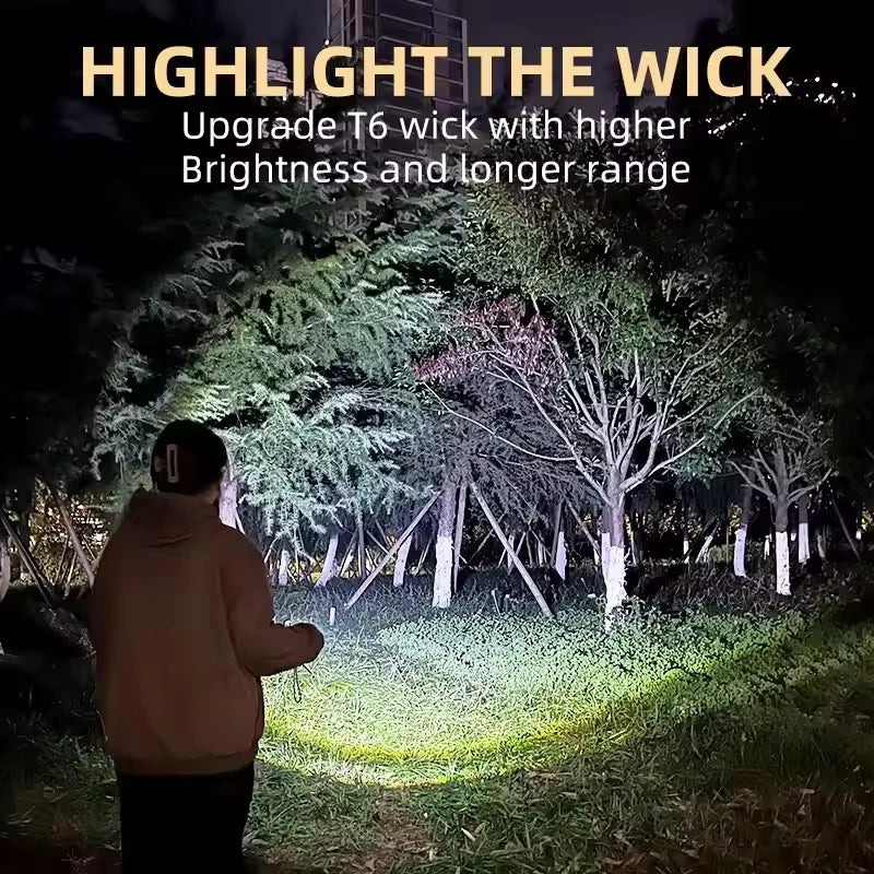 Ultra Powerful Flashlight LED