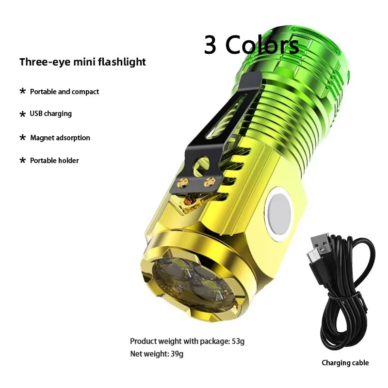 Ultra Powerful Flashlight LED