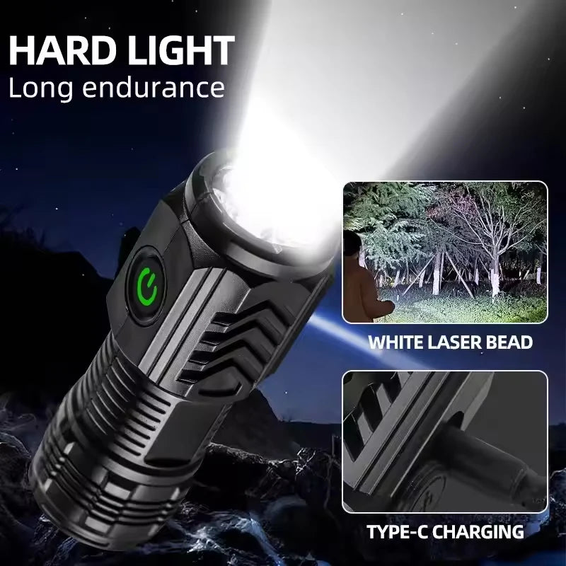 Ultra Powerful Flashlight LED